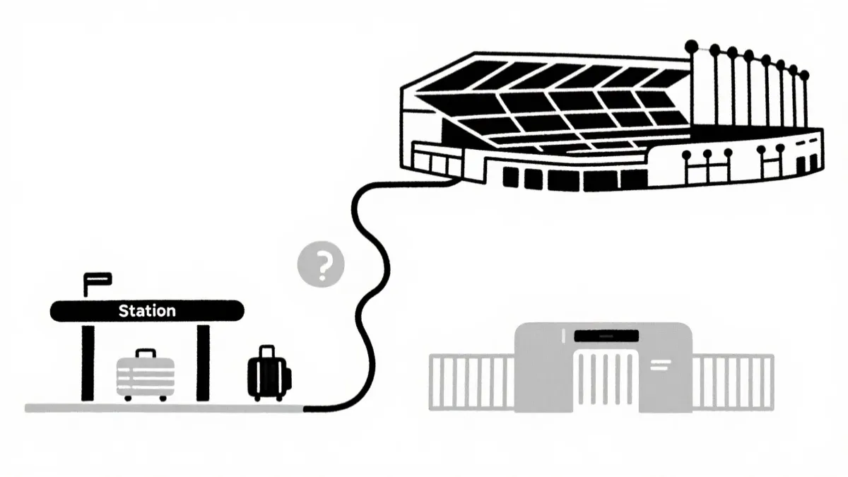 比赛日从交通枢纽到球场的寄存与步行动线示意图